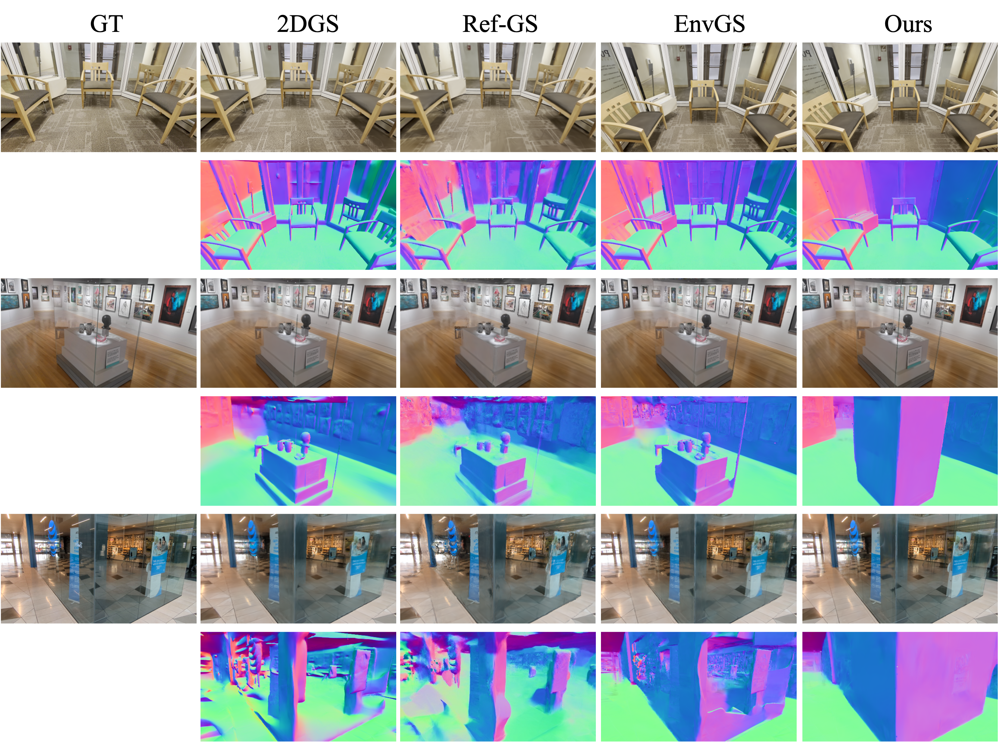 Additional qualitative result for GLINT on a transparent scene.